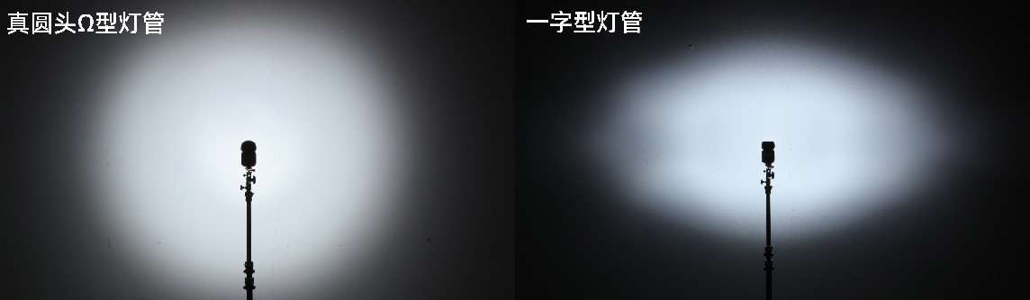 Դͷ㶮ΪʲôTTLԶⲻ׼