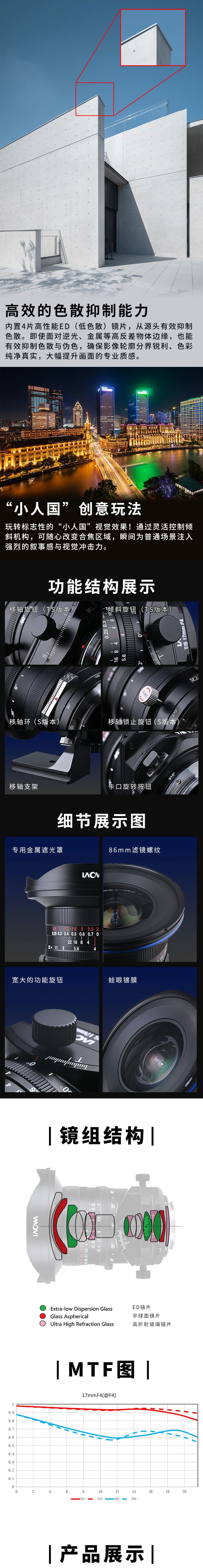 Ʒ᾵ͷ1125ʽۣԤʱ9Żݣ