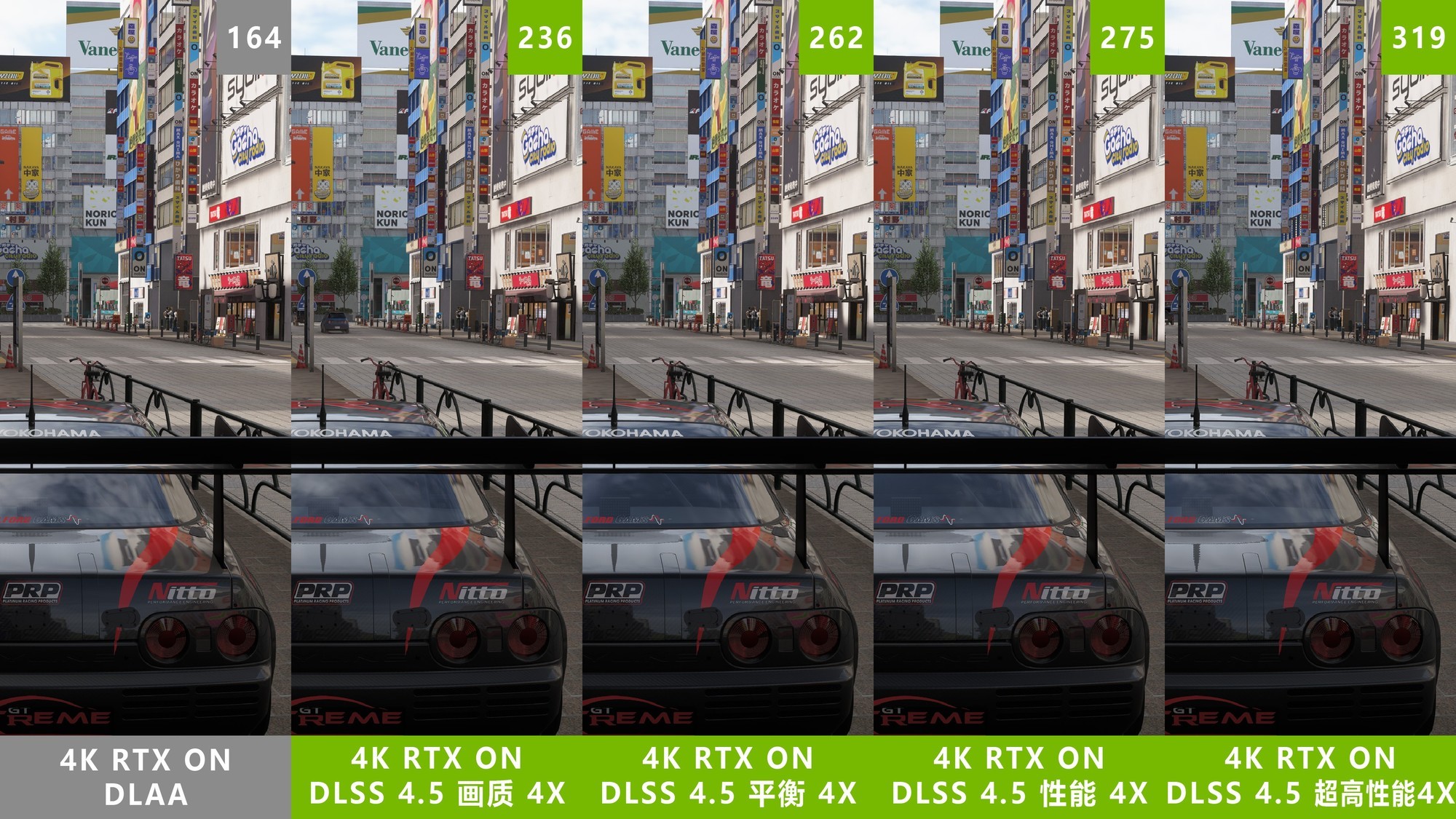 Ӱ��RTX 5080�����޾���:��ƽ��6��ʵ�⣺6����֡�������鼲��JDM�Ļ�