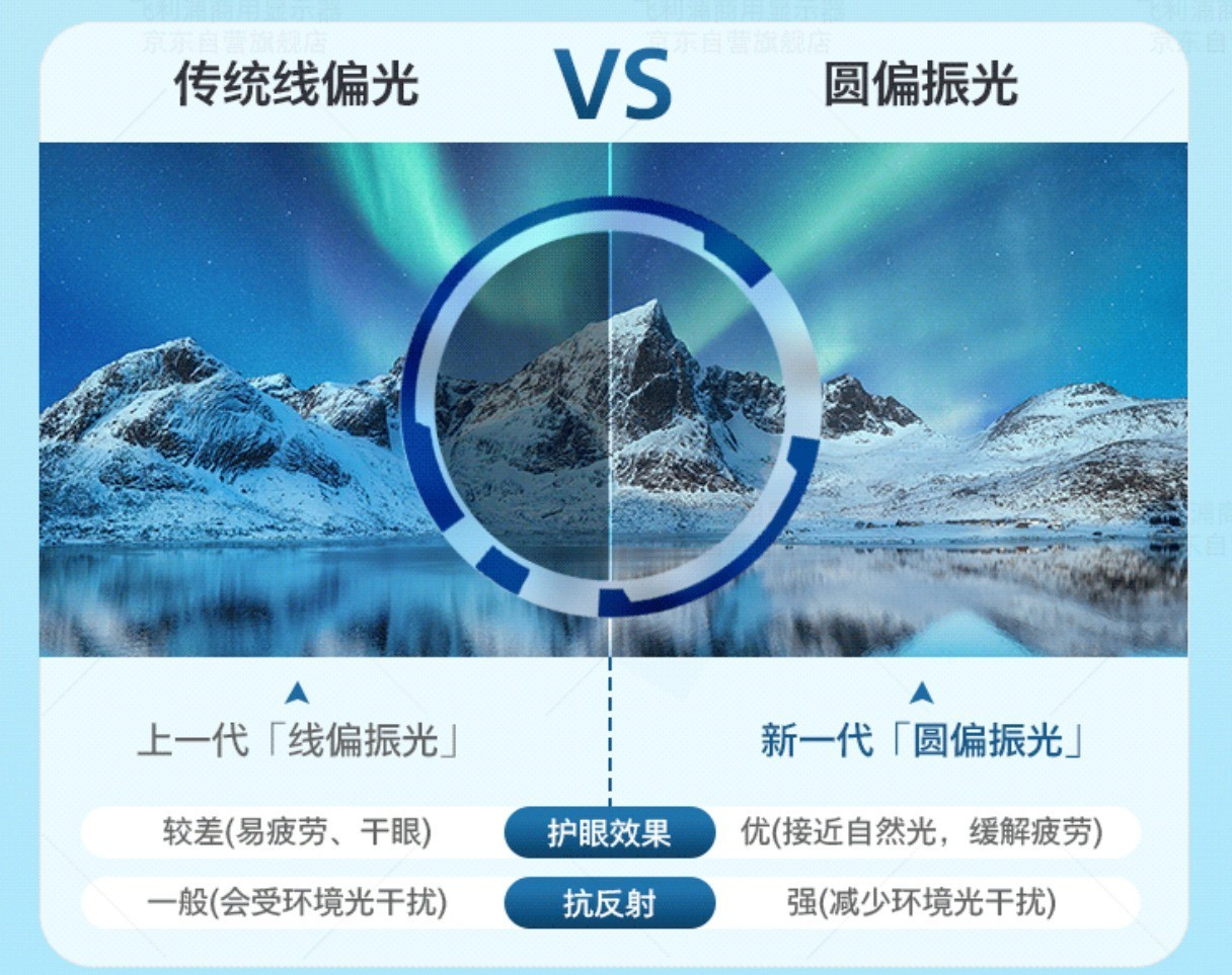 护眼电竞显示器推荐:EVNIA弈威海王星系列多型号可选