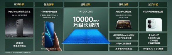 iQOO首款万级续航手机iQOO Z11S发布 首销优惠价1799元起