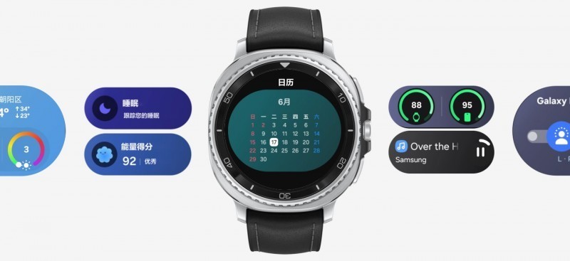 ˯ߡ˶뽡Galaxy Watch8ϵѧ