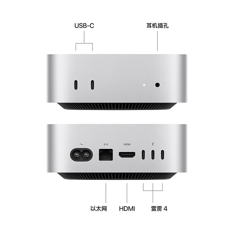 Apple Mac mini M4оƬ������������Դ���