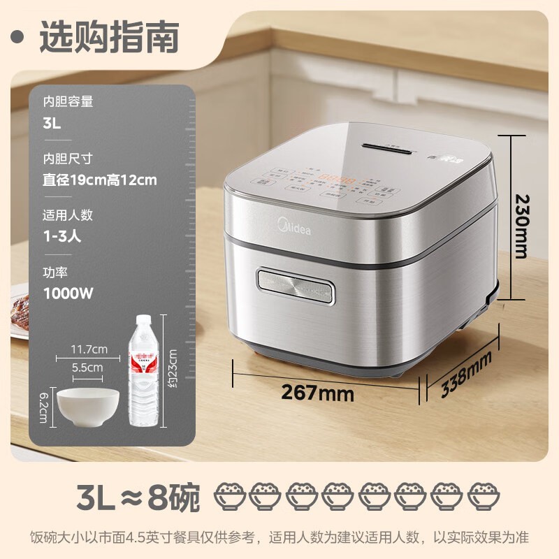 ������ɵ緹��3L����305Ԫ