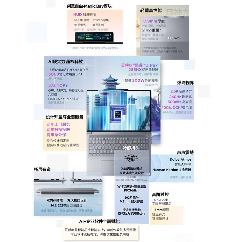 ThinkBook 16p 2025 AIԪ���ʼǱ���ʱ�ػ�