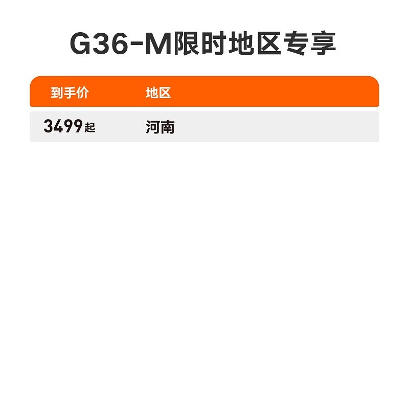 �ŵ�G36-M������ֱ��500