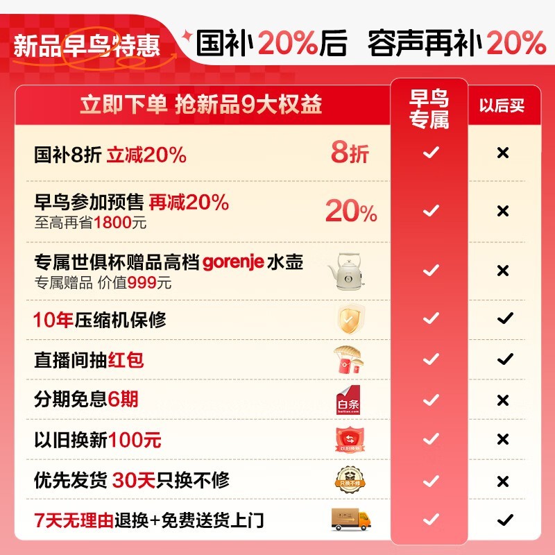 容声505升风冷十字冰箱限时钜惠,实付4195元