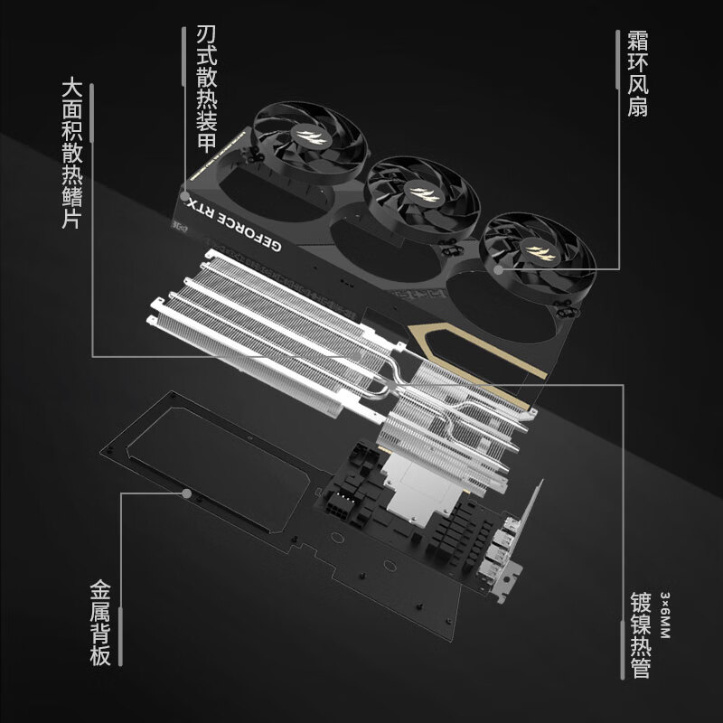 Ӱ��RTX5060Tiʥ��OC�Կ���ʱ�ػ�3282Ԫ