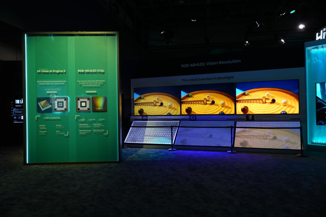 ���Ź�������2026���籭��ȫ���ƹ�RGB-Mini LED ��һ����ʾ����