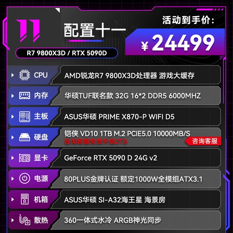 ��˶ROG��������ֱ��5500