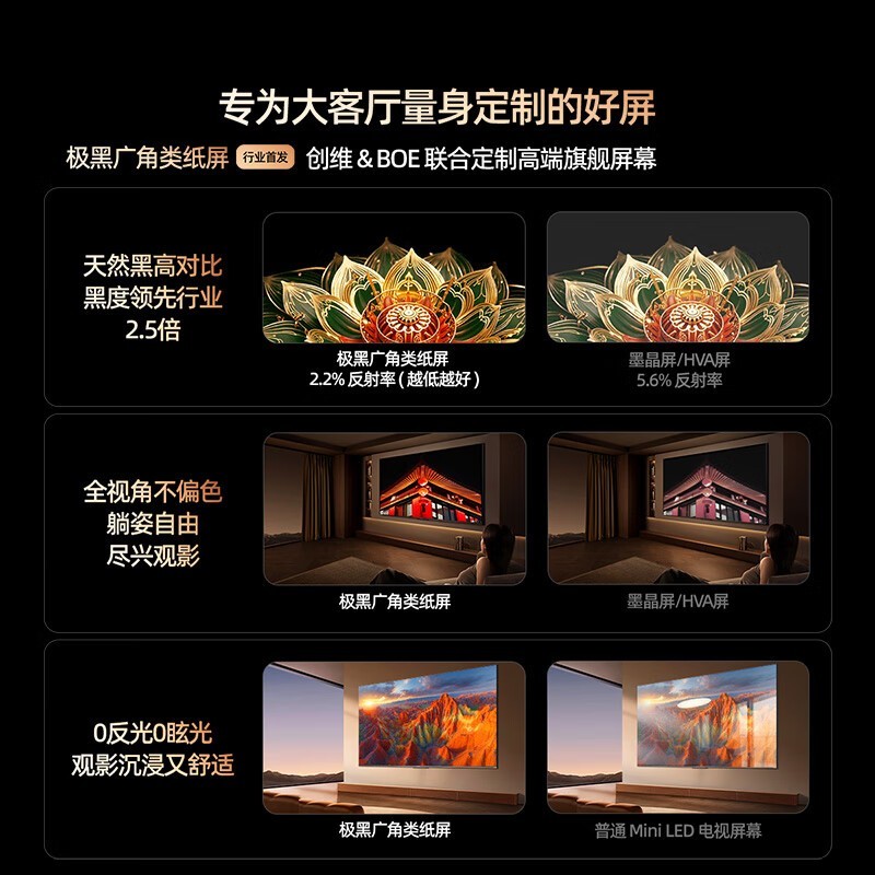 创维85A6F Pro 85英寸4K电视钜惠