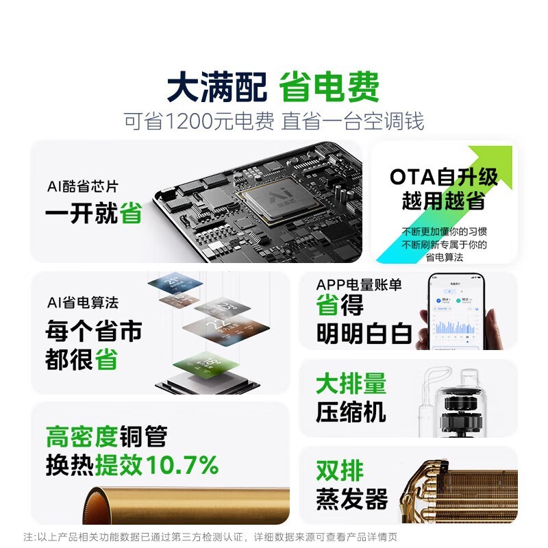 美的大1匹酷省电空调低至1869元