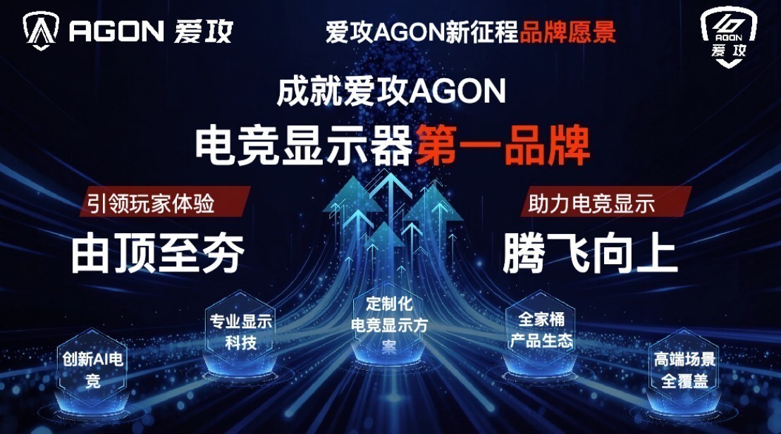 2026�߶˵羺��ʾ��Ʒ���̵㣺AGON������һ�ݶ�
