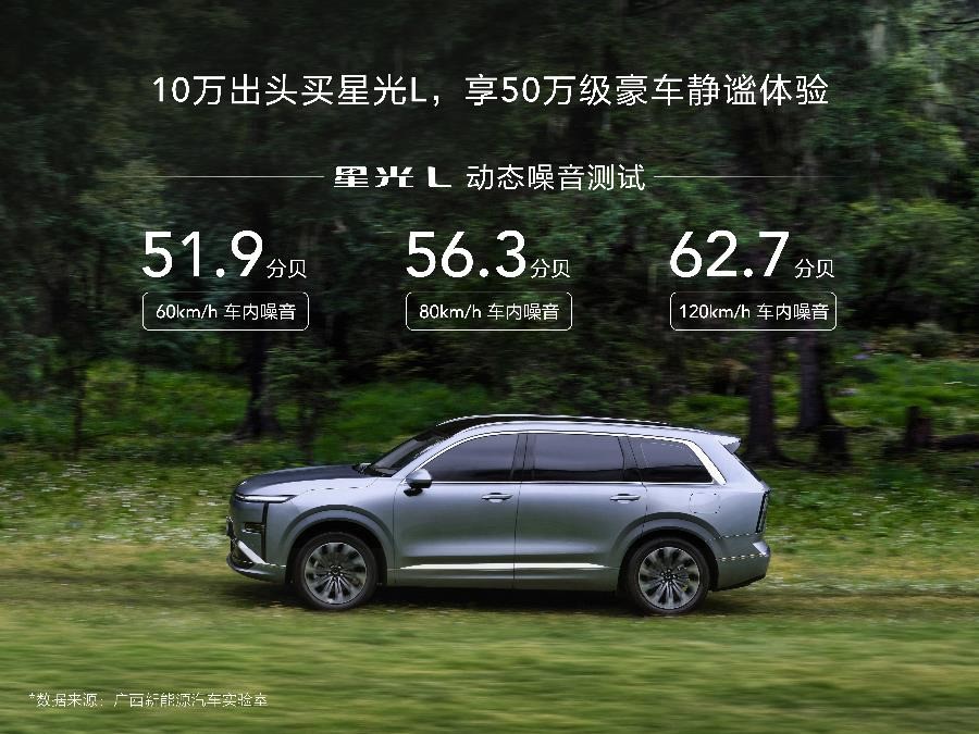 10�򼶸���ֵ����ԴSUV��ôѡ��������ֵ�컨��ѡ�ǹ�L