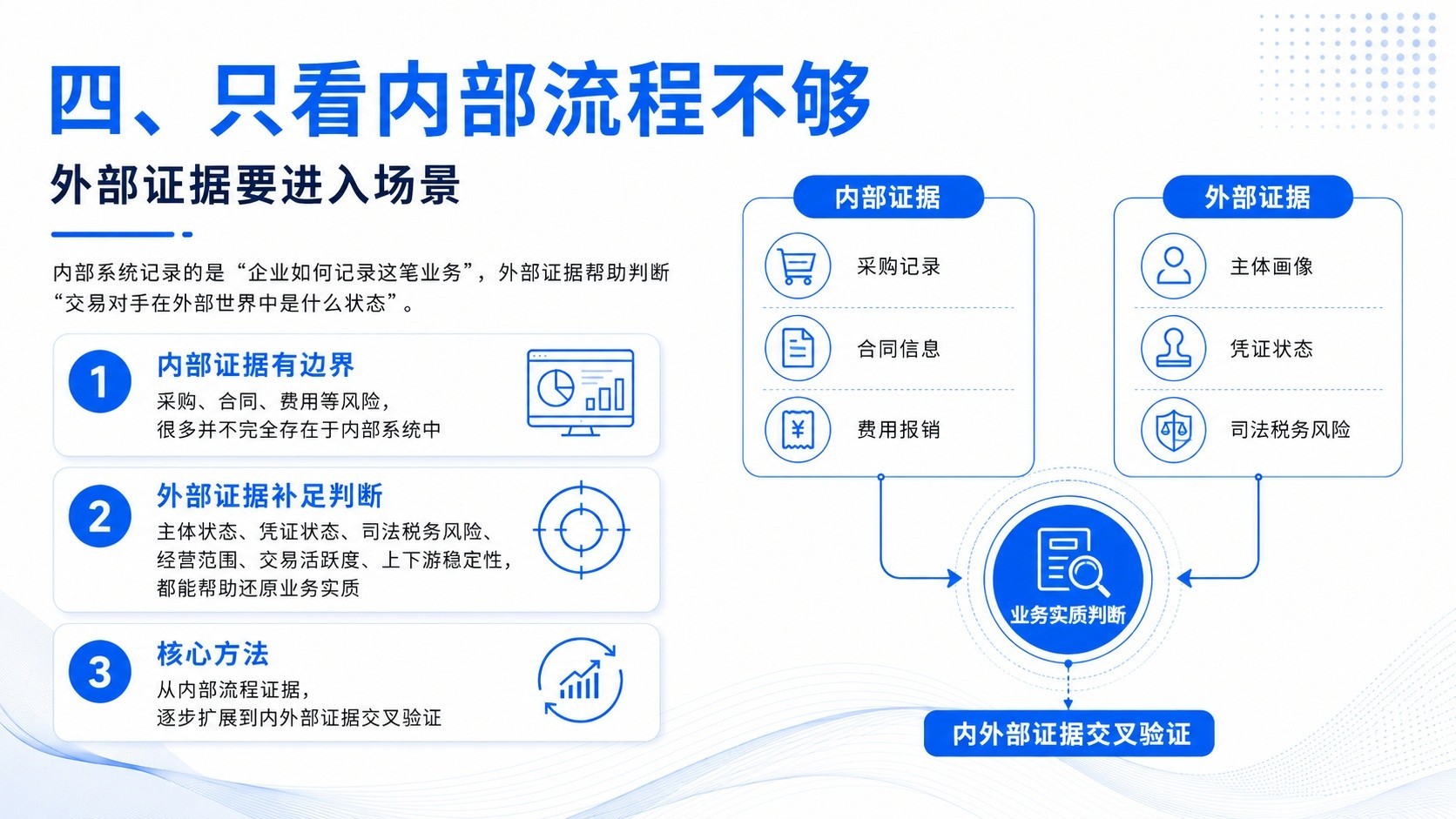 百望股份：央企穿透式监管落地前，应先回答这七个问题