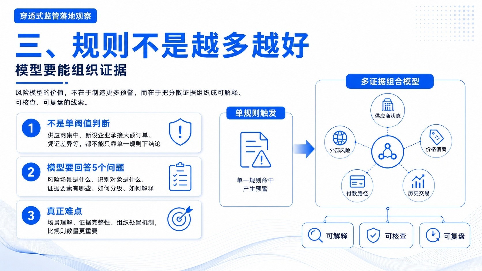 百望股份：央企穿透式监管落地前，应先回答这七个问题