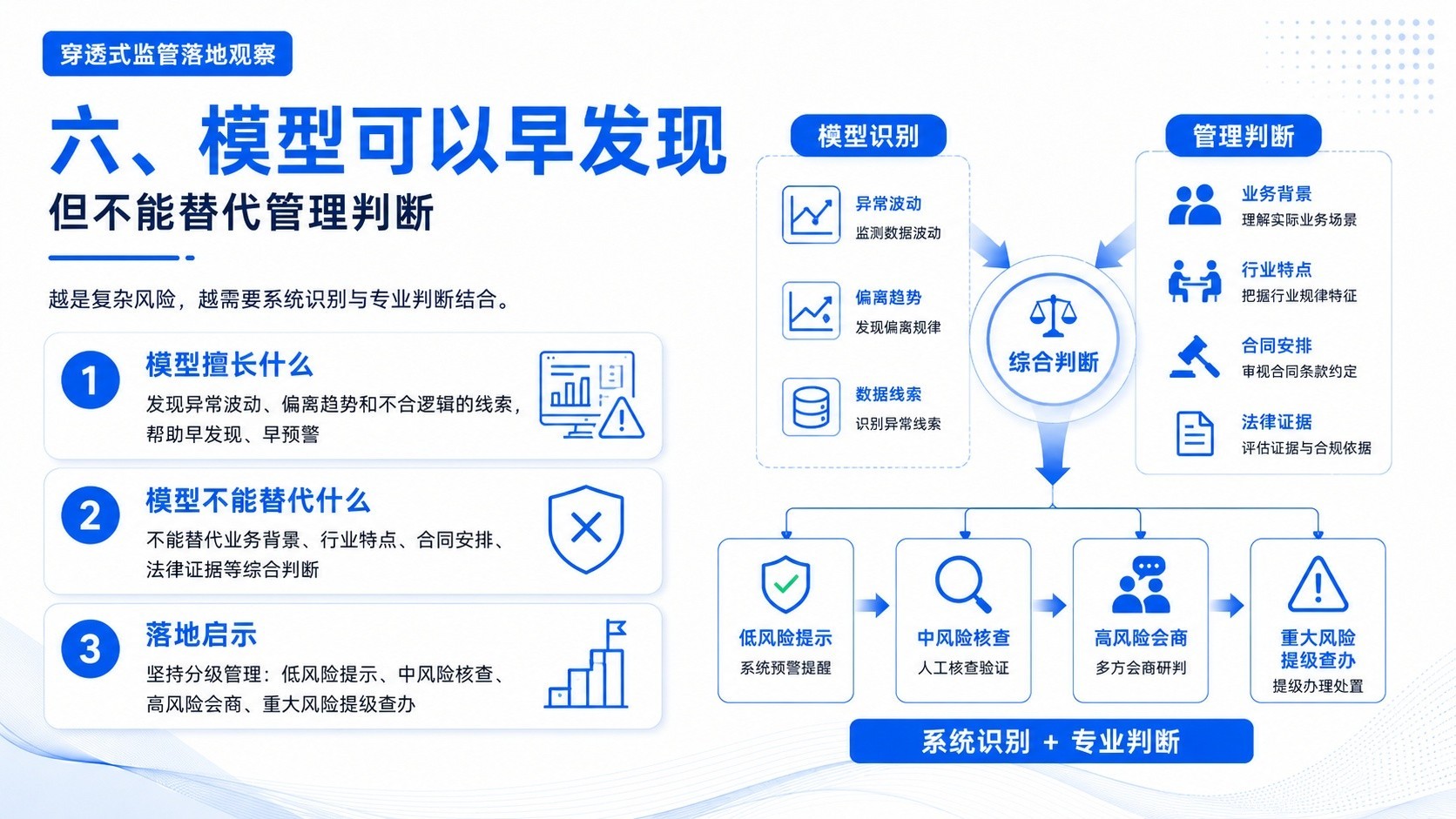 百望股份：央企穿透式监管落地前，应先回答这七个问题
