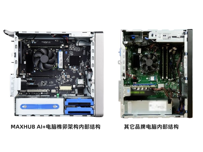 MAXHUB AI+�������⣺AI PCʱ�����е���Ӳ������