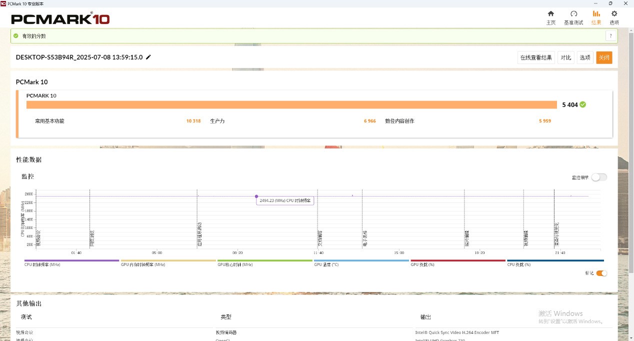 MAXHUB AI+�������⣺AI PCʱ�����е���Ӳ������