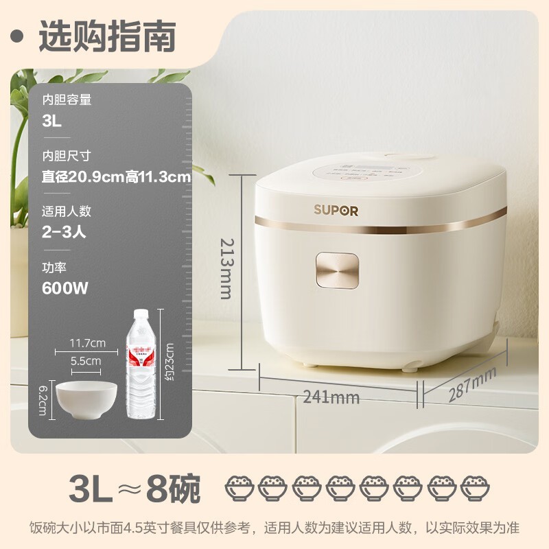 �ղ���3L��Ϳ��緹�� ԭ��219��169.15