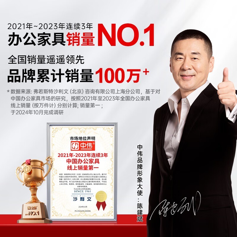 中伟办公椅京东促销,原价159现135.15