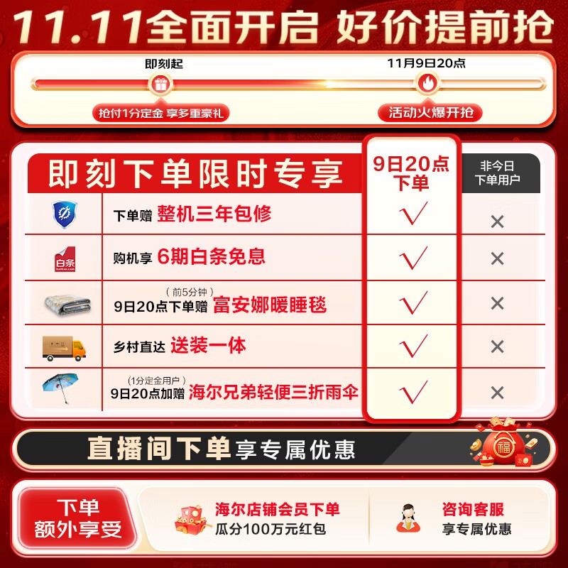 ����������ҹ��ϴ����װֱ����ǧԪ