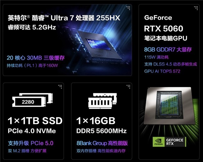 ROG魔霸、枪神系列新品首发开售,部分地区享至高1500元国补