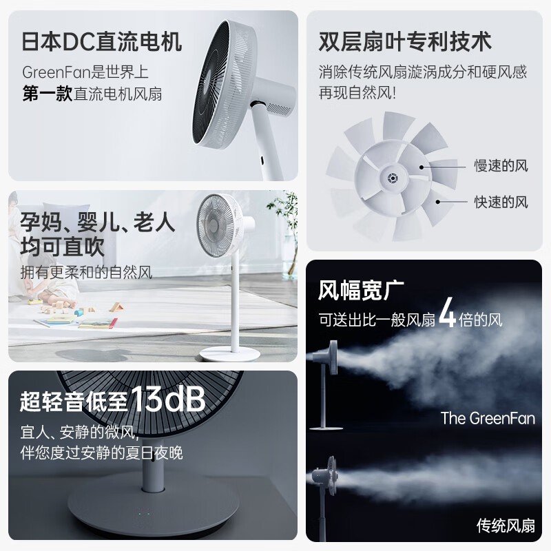 巴慕达EGF-1680-WG落地扇限时特惠