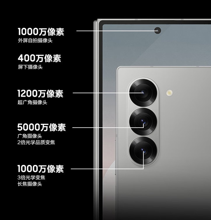 ����ɫ����ѧ�봴��ģʽ��ʱ�� �Ŀ����ɫ��Ӱ���۵����콢�ֻ��Ƽ�