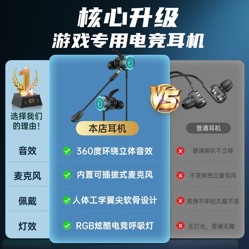 �ǹ��ߵ羺��Ϸ������ʱ�ػ�50.92Ԫ