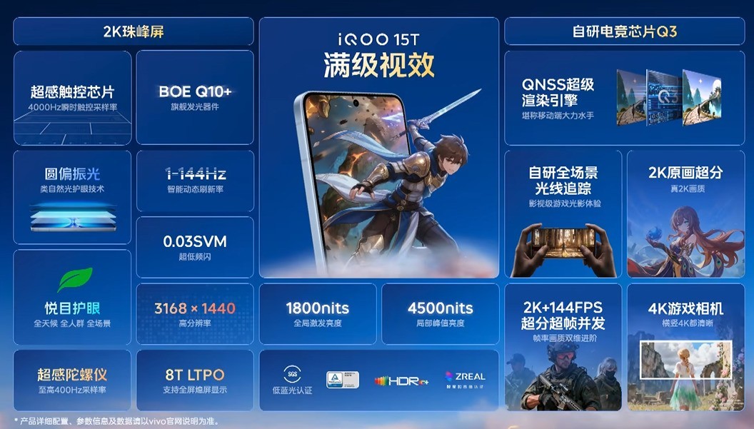 iQOO15T��������� �����콢����3799Ԫ��