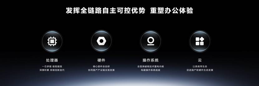 华为举办鸿蒙办公新品技术沟通会,超轻薄大尺寸平板惊艳亮相