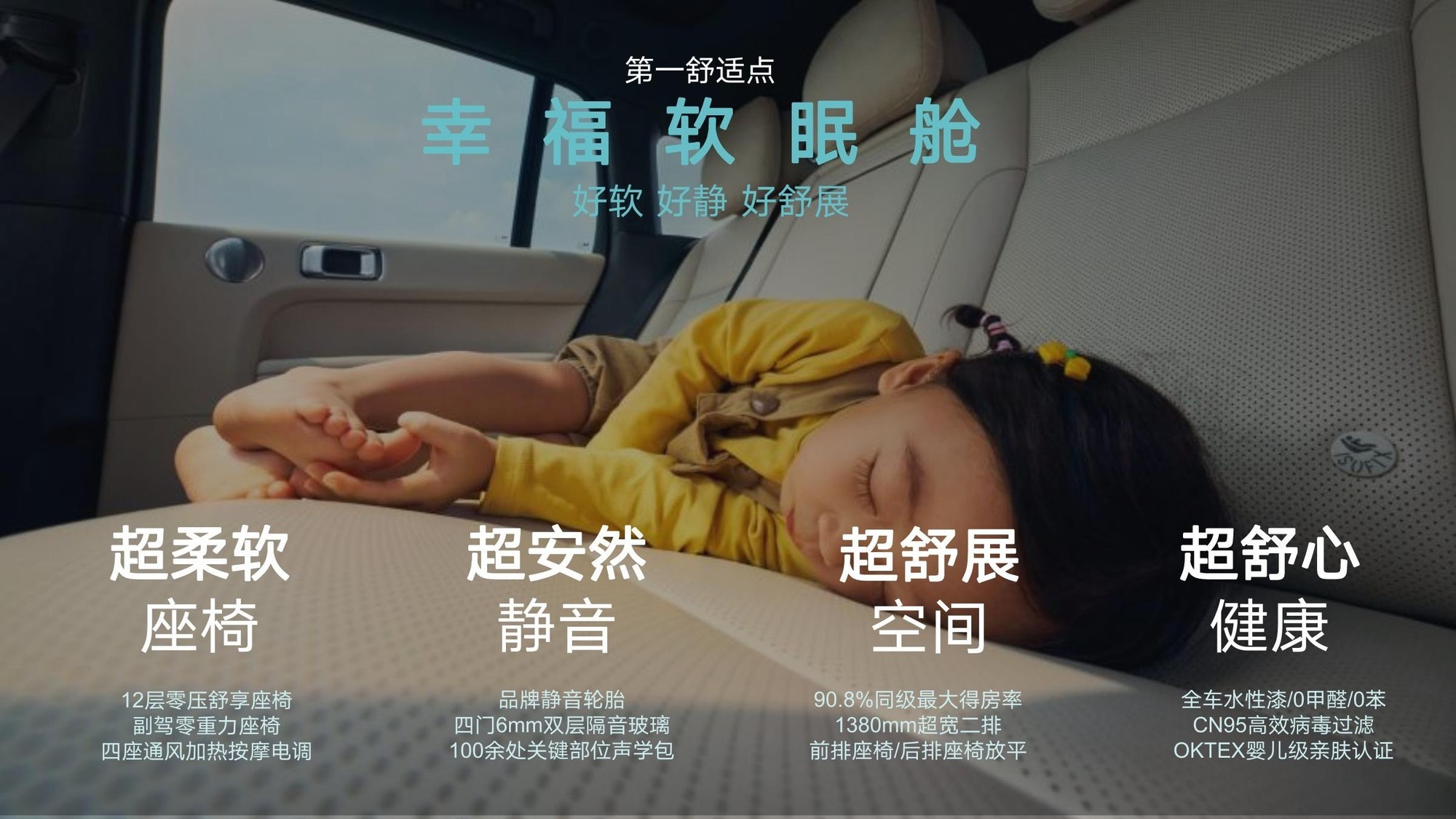 ����ͨ�ڴ���SUVһ���µ�Ѷ��٣����ʵ�����