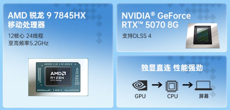 ��ѧ��������ѡ���߲ʺ�MEOW R16 Pro��Ϸ����ֵ����˫����