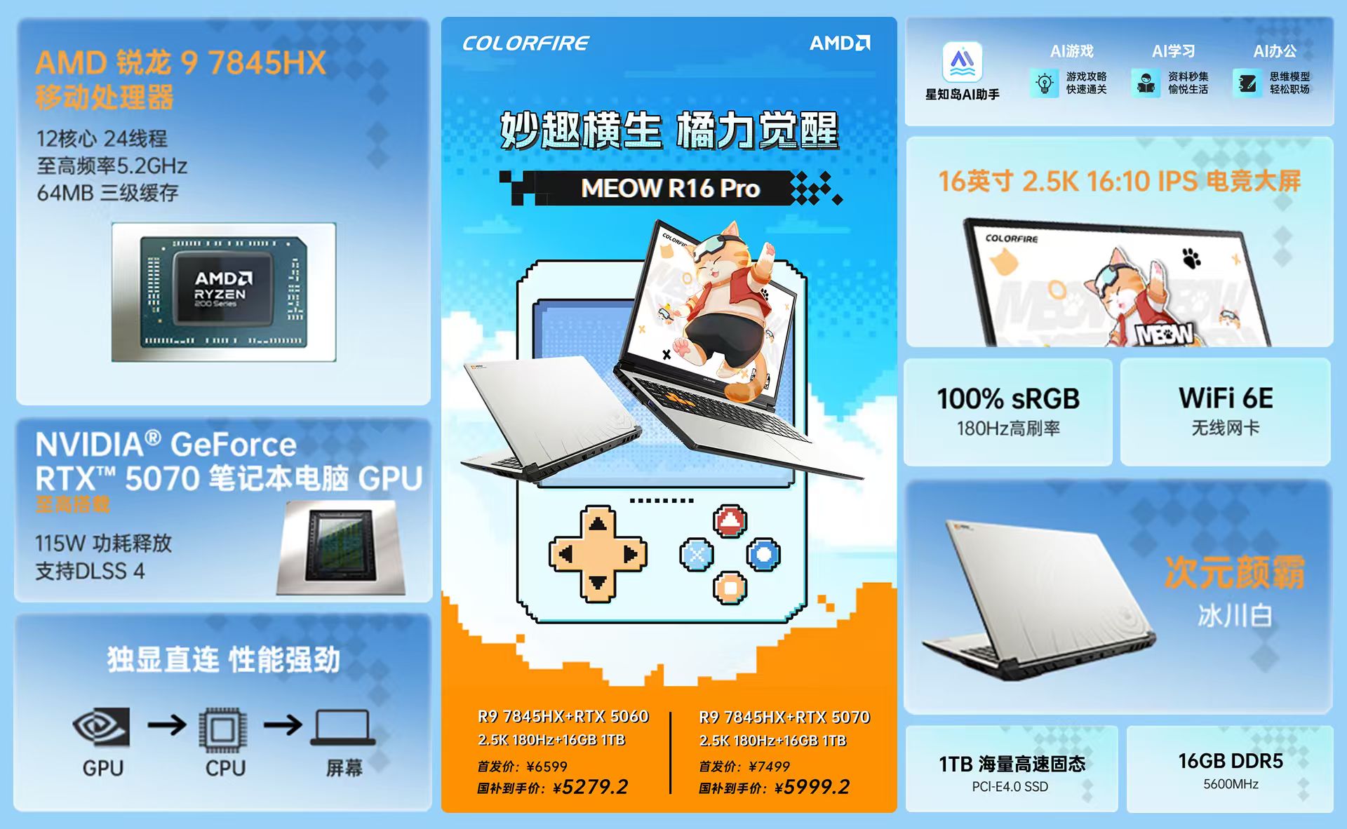 ��ѧ��������ѡ���߲ʺ�MEOW R16 Pro��Ϸ����ֵ����˫����