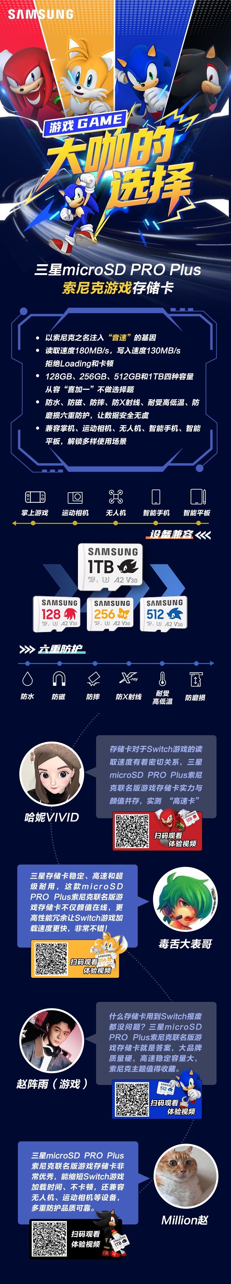 microSD PRO PlusϷ洢 Ϸ󿧵ѡ
