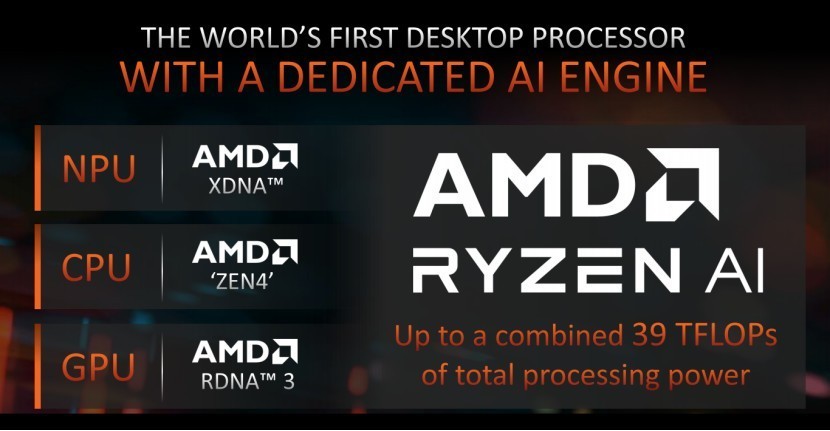 ̨ʽȫѡAMD 8000Gϵд