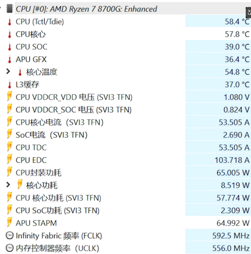 ̨ʽ±ˣ AMD8000GΪOEMɹѡ