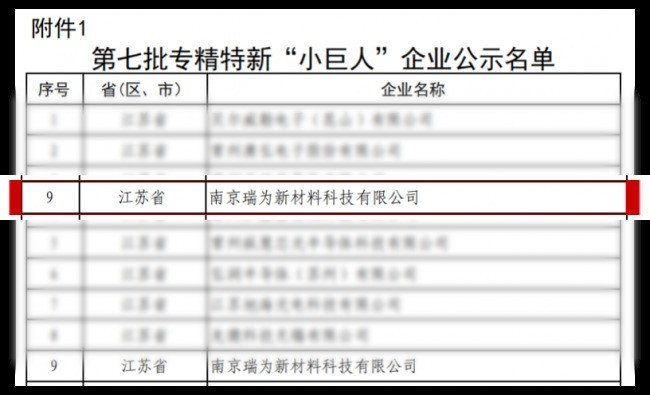 国家级专精特新小巨人瑞为新材，以金刚石散热护航中国芯