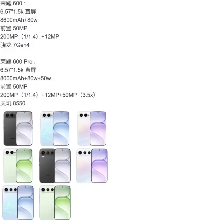 Ԥ��3000���ҵ��ֻ��Ƽ�2026��Ϳ���ҫ600