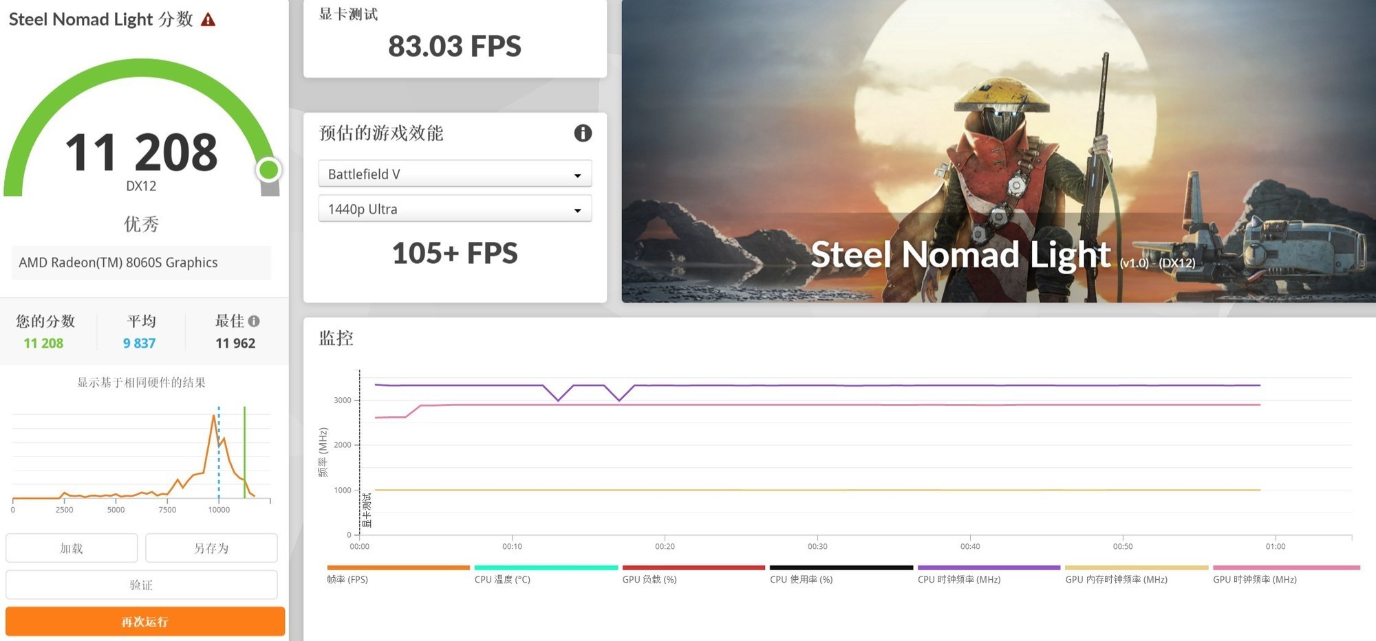 性能释放相当猛!锐龙AI Max+ 395跑分再创新高 雷神水冷迷你AI工作站评测