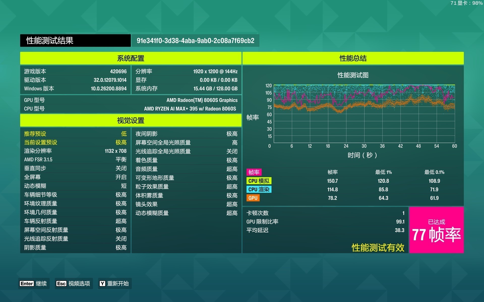 性能释放相当猛!锐龙AI Max+ 395跑分再创新高 雷神水冷迷你AI工作站评测