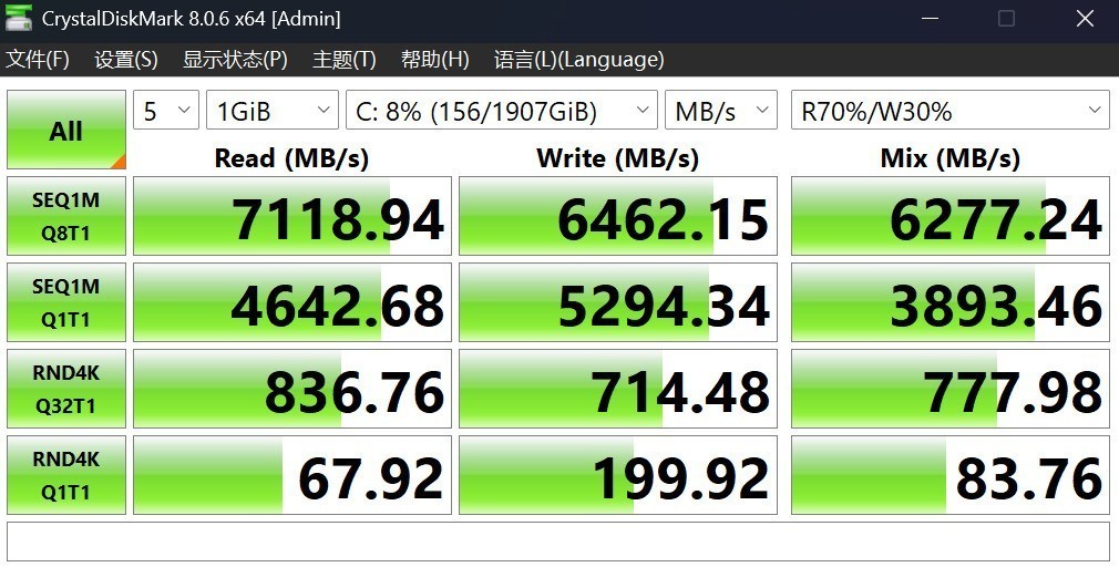 性能释放相当猛!锐龙AI Max+ 395跑分再创新高 雷神水冷迷你AI工作站评测