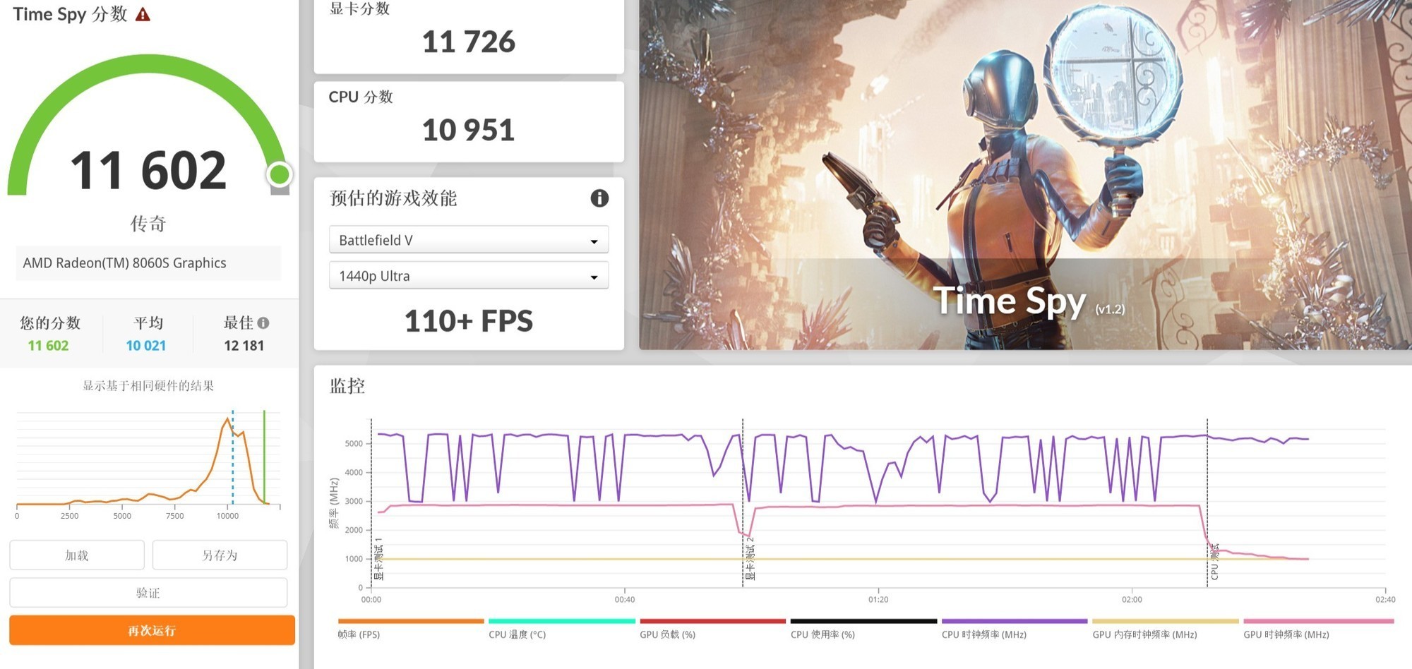 性能释放相当猛!锐龙AI Max+ 395跑分再创新高 雷神水冷迷你AI工作站评测