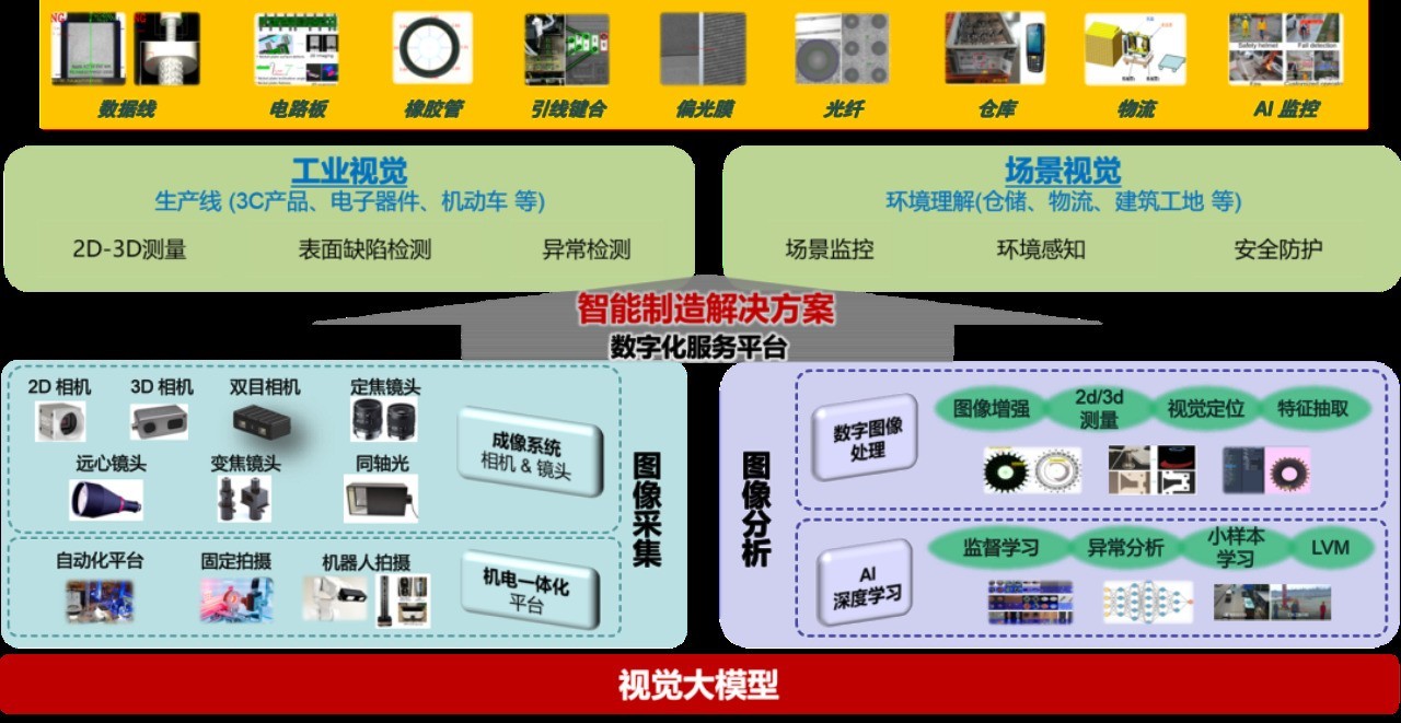 “聚智慧 助创新”:2026理创大赛青岛启幕,华东赛区决赛圆满落幕