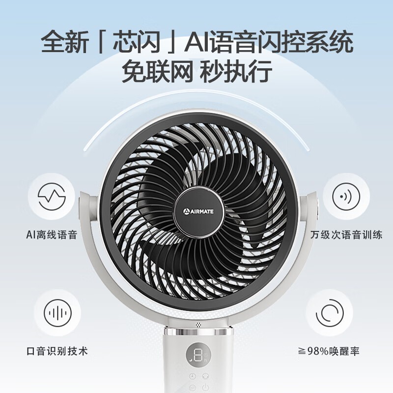 �����ؿ���ѭ���ȴ��������ȼ��������ǿ������