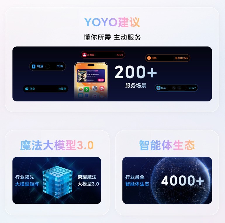 ����˲�AI��ʱ�� MagicOS 10�ع������ն�����