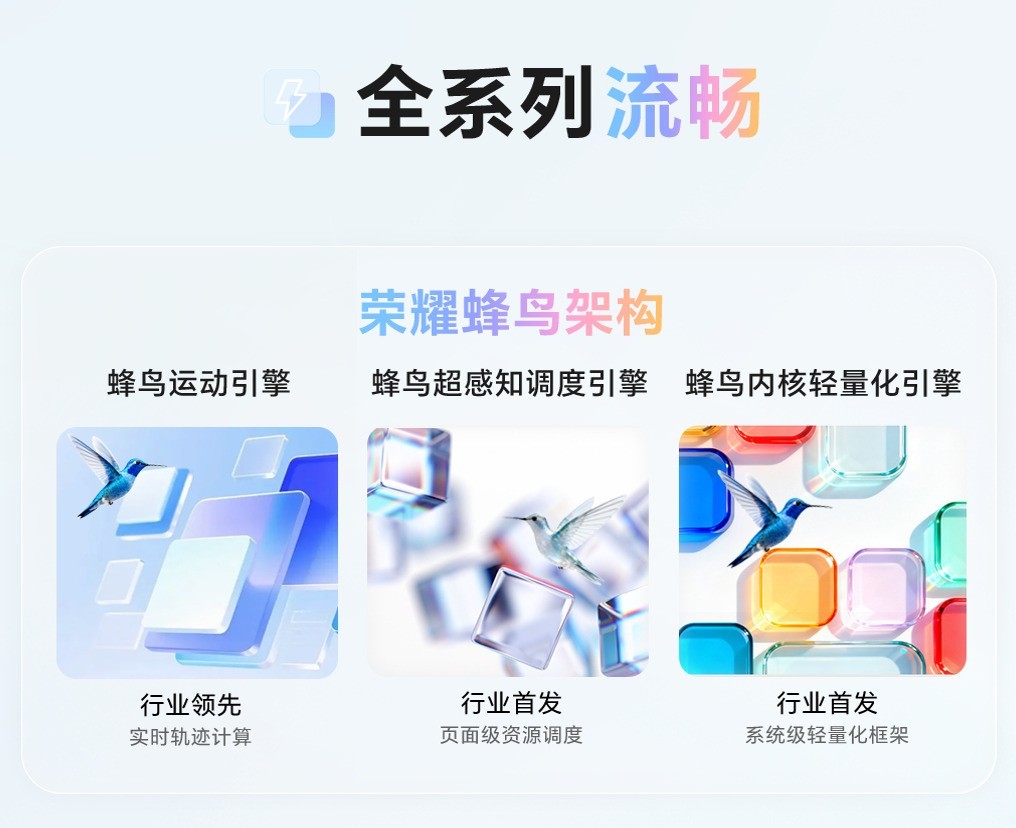 ����˲�AI��ʱ�� MagicOS 10�ع������ն�����