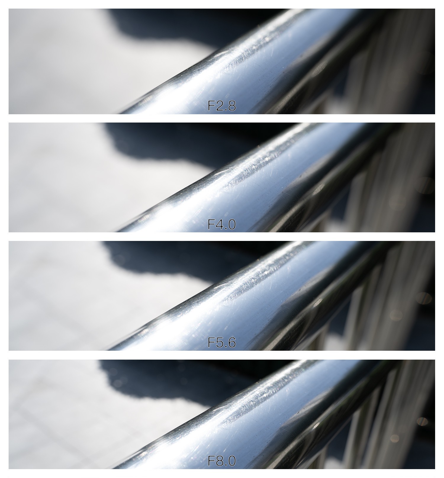 �����Ƶ������ ��˶� Z 24-70mm f/2.8 S II ��ͷ����