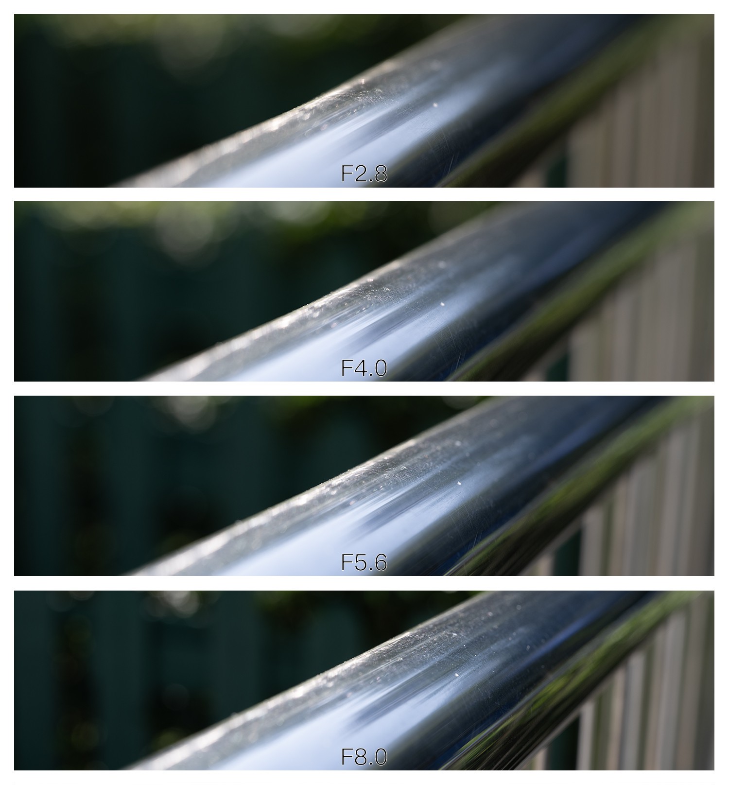 �����Ƶ������ ��˶� Z 24-70mm f/2.8 S II ��ͷ����